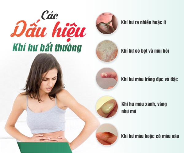 [Bỏ túi] Top 10 địa chỉ phòng khám chữa khí hư bất thường Bắc Ninh uy tín
