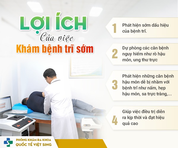 Top 10 địa chỉ phòng khám khám trĩ Bắc Ninh uy tín, chất lượng