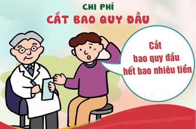Chi phí cắt bao quy đầu Bắc Ninh – Bảng giá cập nhật & những lưu ý giúp bạn không “mất tiền oan”
