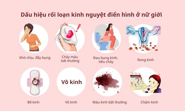 Khám rối loạn kinh nguyệt Bắc Ninh ở đâu tốt? Bật mí 10 cơ sở được chuyên gia khuyên chọn